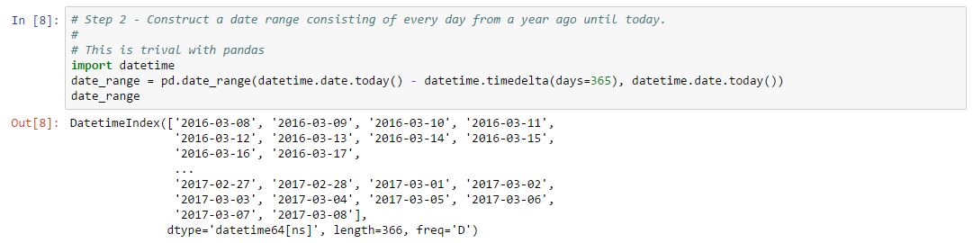 Create a date range for the days we want to plot