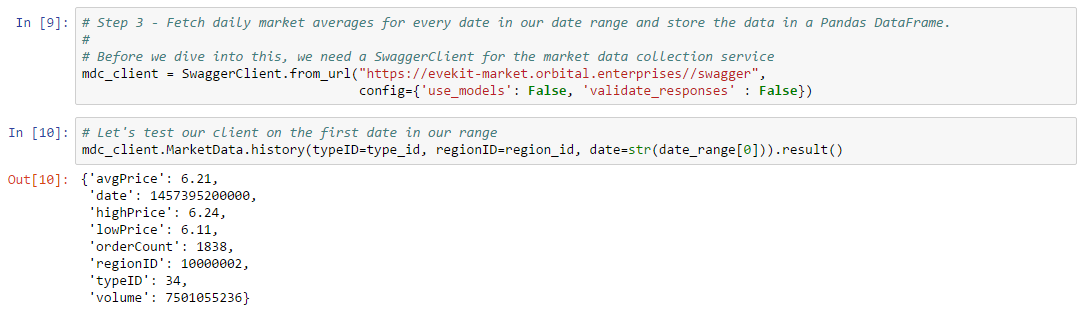 Create a Swagger market data client and extract a day of market history